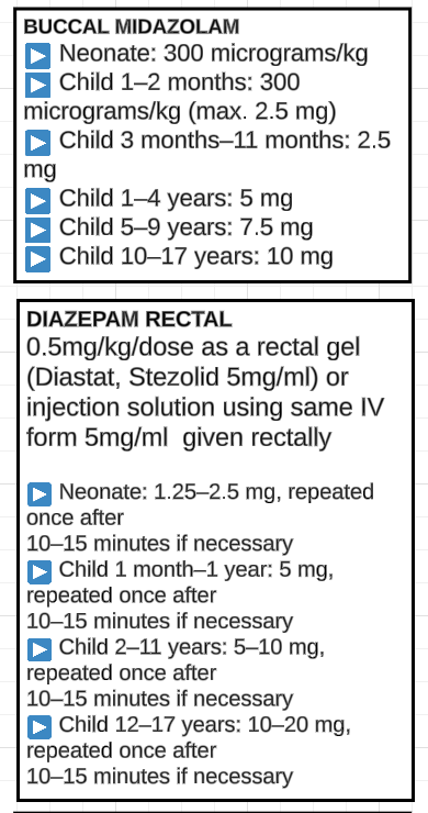 midazolam dosage